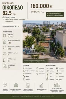 Οικόπεδο 82,50 τ.μ. πρός πώληση