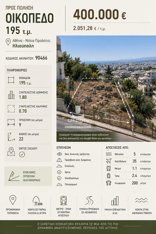 Οικόπεδο 195 τ.μ. πρός πώληση, Αθήνα - Νότια Προάστια, Ηλιούπολη