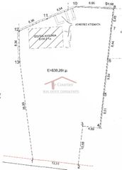 Οικόπεδο 836 τ.μ. για πώληση