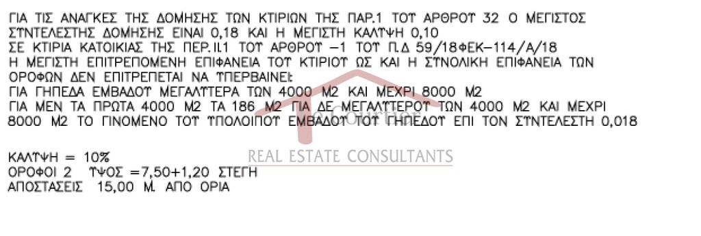 Αγροτεμάχια 32.000 τ.μ. προς πώληση, Καλούσι