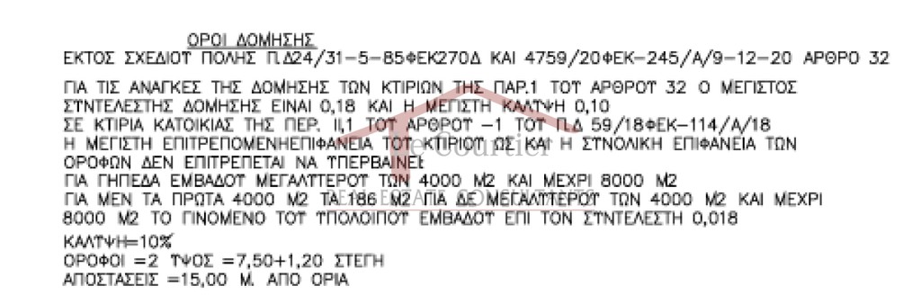 Αγροτεμάχια 32.000 τ.μ. προς πώληση, Καλούσι