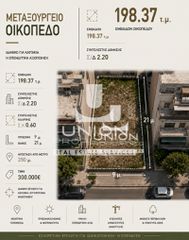 Οικόπεδο 198,37 τ.μ. για πώληση