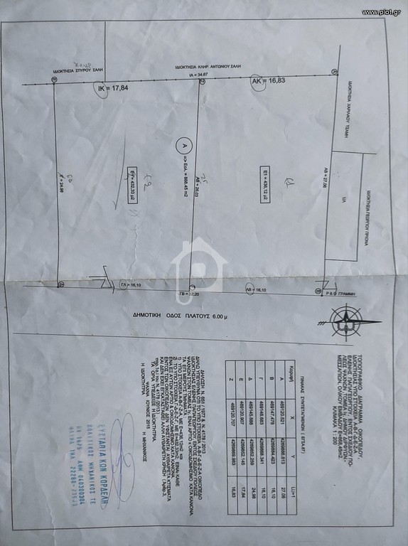 Οικόπεδο 850 τ.μ. για πώληση, Εύβοια, Δίρφυς