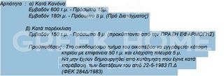 Οικόπεδο 751 τ.μ. για πώληση