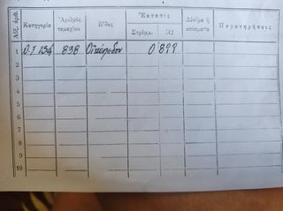 Οικόπεδο 899 τ.μ. προς πώληση, Ν. Πιερίας, Δίον-thumb-1
