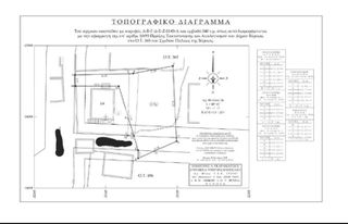 Οικόπεδο 240 τ.μ. για πώληση