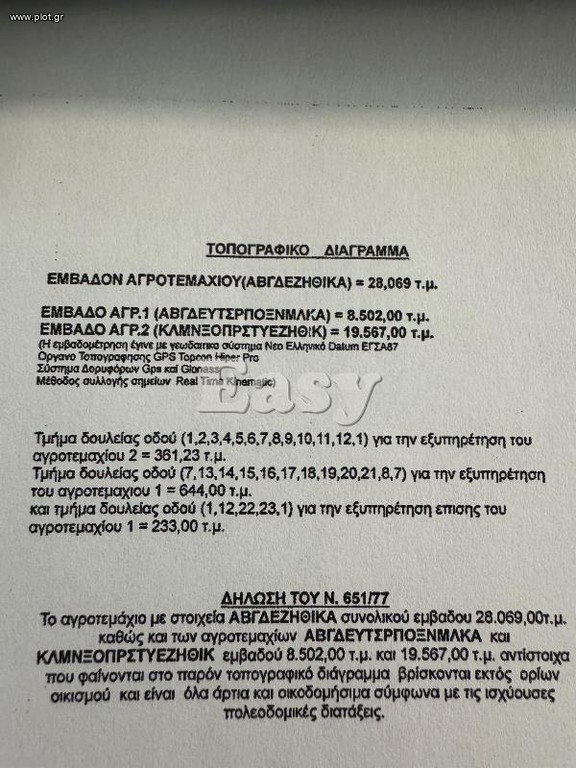Οικόπεδο 29.000 τ.μ. προς πώληση, Πάρος