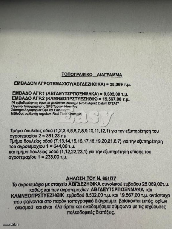 Οικόπεδο 29.000 τ.μ. προς πώληση, Πάρος
