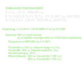 Οικόπεδο 1.970 τ.μ. για πώληση