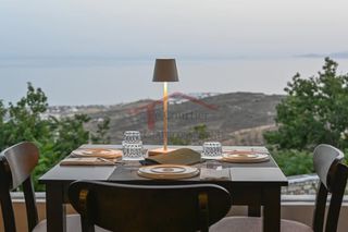 Επιχείρηση 198 τ.μ. για πώληση