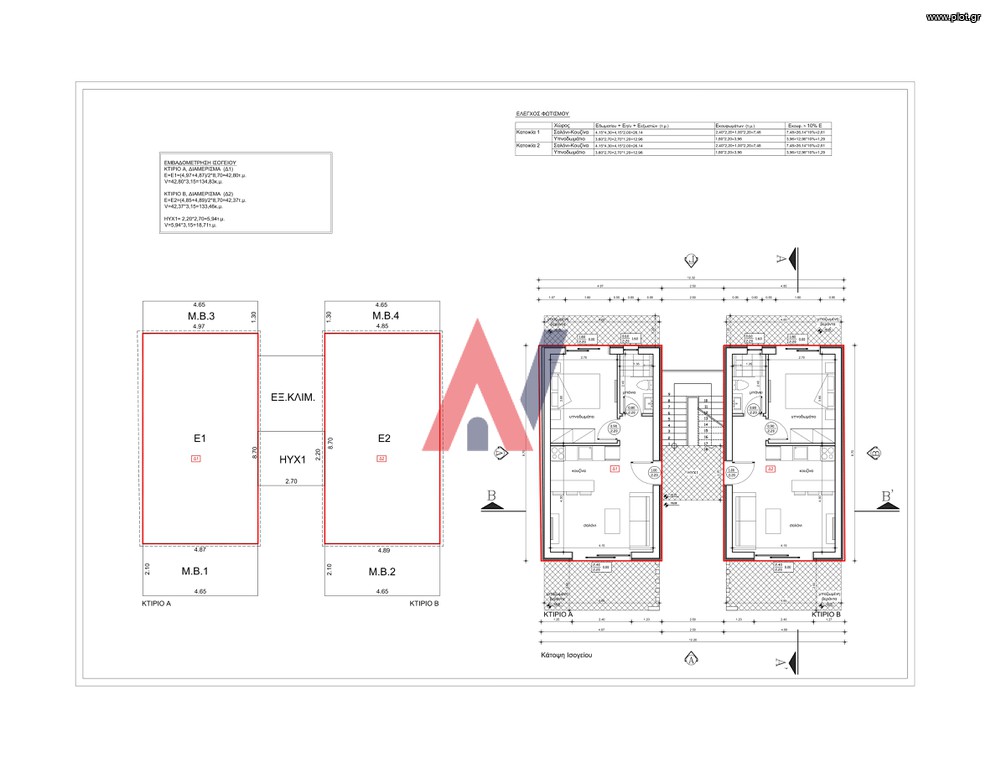 Studio / γκαρσονιέρα 40 τ.μ. πρός πώληση, Ν. Σερρών, Αμφίπολη