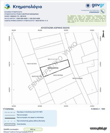 Οικόπεδο 913 τ.μ. για πώληση, Ημαθία, Μελίκη