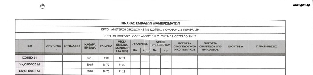 Διαμέρισμα 71 τ.μ. προς πώληση, Άνω Τούμπα