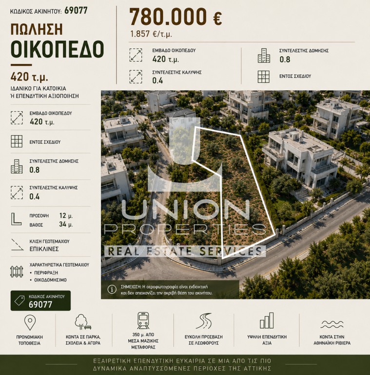 Οικόπεδο 420 τ.μ. πρός πώληση, Αθήνα - Νότια Προάστια, Άλιμος