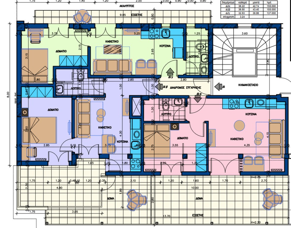 Studio / γκαρσονιέρα 43 τ.μ. πρός πώληση, Θεσσαλονίκη - Κέντρο, Άνω Τούμπα