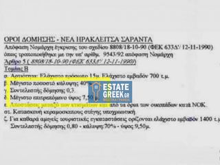 Οικόπεδο 1.215 τ.μ. προς πώληση, Νέα Ηρακλίτσα-thumb-7