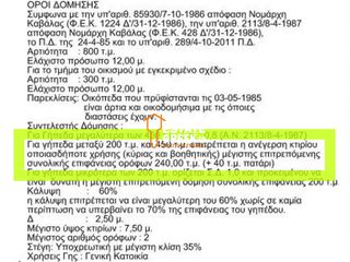 Οικόπεδο 425 τ.μ. για πώληση