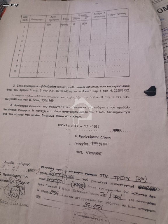 Οικόπεδο 809 τ.μ. προς πώληση, Άγιος Ιωάννης Τυμπακίου