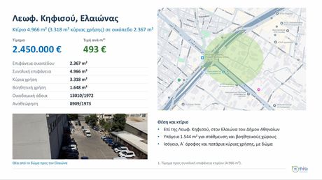 Βιομηχανικός χώρος 5.000 τ.μ. πρός πώληση