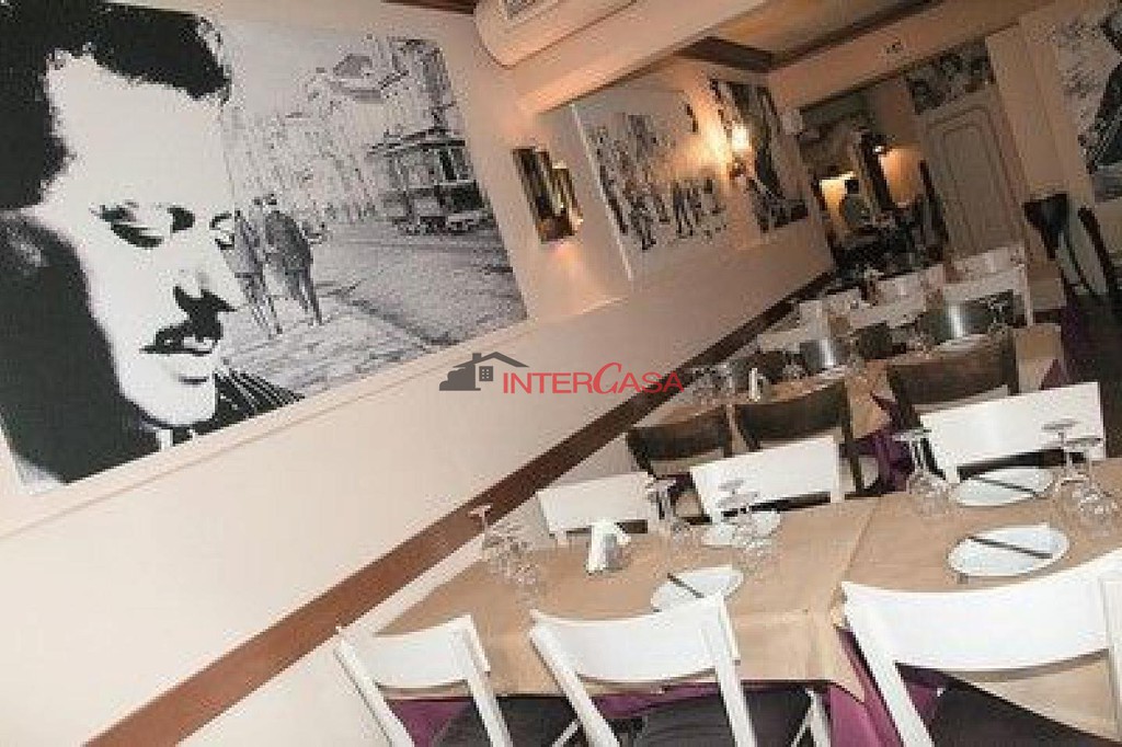 Επιχείρηση 421 τ.μ. πρός πώληση, Αθήνα - Κέντρο, Ιστορικό Κέντρο