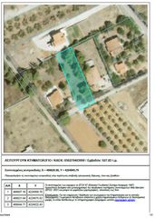 Αγροτεμάχια 1.000 τ.μ. για πώληση