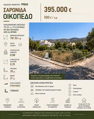 Οικόπεδο 781,55 τ.μ. για πώληση