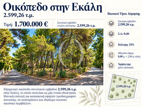 Land plot 2.599 sqm for sale