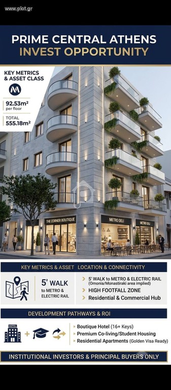 Κτίριο 480 τ.μ. πρός πώληση, Αθήνα - Κέντρο, Σεπόλια - Σκουζέ