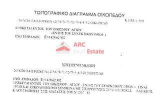 Οικόπεδο 1.430 τ.μ. για πώληση, Εύβοια, Αιδηψός-thumb-1