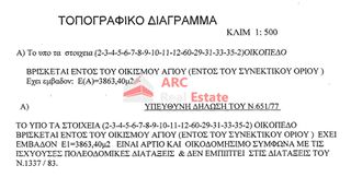 Οικόπεδο 1.835 τ.μ. για πώληση, Εύβοια, Αιδηψός-thumb-1