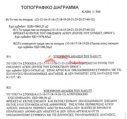 Οικόπεδο 1.075 τ.μ. για πώληση, Εύβοια, Αιδηψός-thumb-1