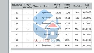 Studio / γκαρσονιέρα 36 τ.μ. πρός πώληση, Θεσσαλονίκη - Κέντρο, Κέντρο-thumb-1
