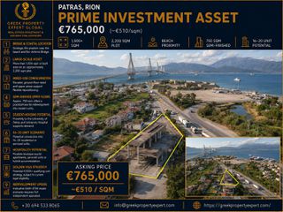 Επιχειρηματικό κτίριο 1.500 τ.μ. για πώληση