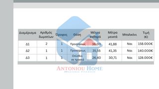 Διαμέρισμα 42 τ.μ. προς πώληση, Τριανδρία-thumb-2