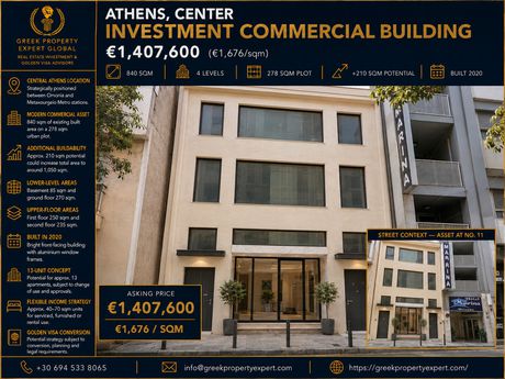 Επιχειρηματικό κτίριο 840 τ.μ. προς πώληση