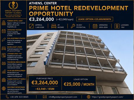 Ξενοδοχείο 1.600 τ.μ. προς πώληση