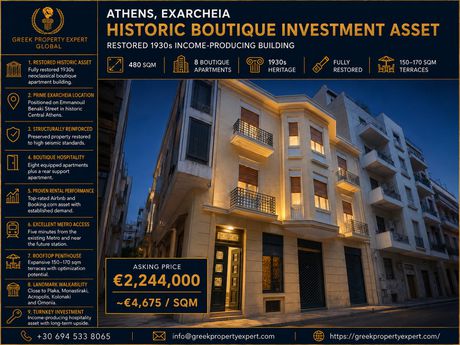 Ξενοδοχείο 480 τ.μ. προς πώληση