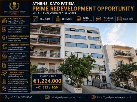 Business bulding 750 sqm for sale