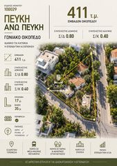 Οικόπεδο 411 τ.μ. για πώληση