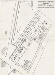 Land plot 2.000 sqm for sale