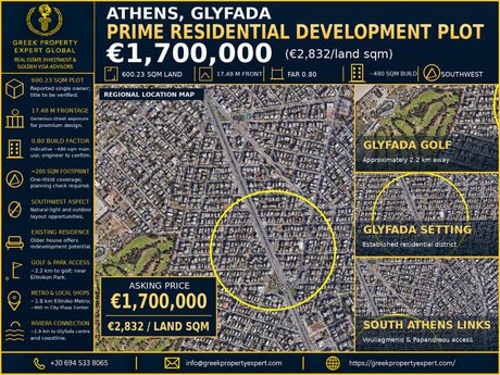 Οικόπεδο 600 τ.μ. προς πώληση