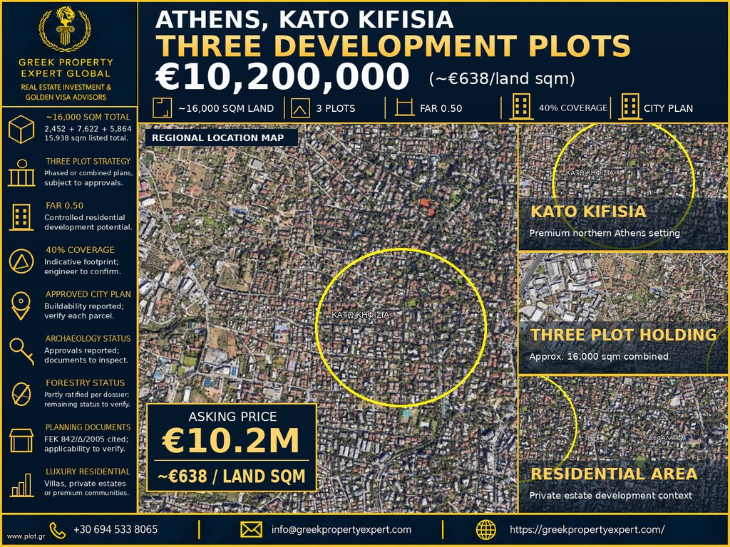 Οικόπεδο 16.000 τ.μ. πρός πώληση, Αθήνα - Βόρεια Προάστια, Κηφισιά