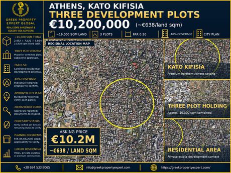 Οικόπεδο 16.000 τ.μ. πρός πώληση