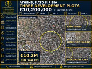 Land plot 16.000 sqm for sale