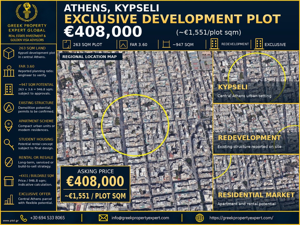 Οικόπεδο 263 τ.μ. πρός πώληση, Αθήνα - Κέντρο, Κυψέλη