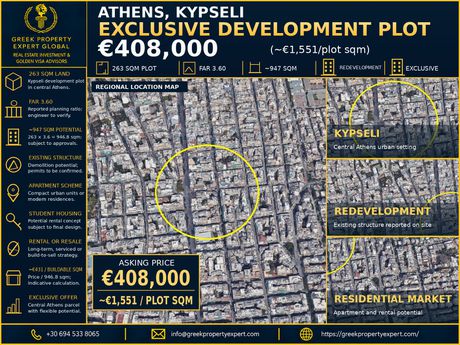 Οικόπεδο 263 τ.μ. πρός πώληση