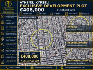 Οικόπεδο 263 τ.μ. για πώληση
