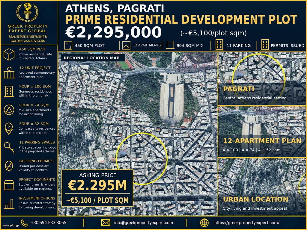 Οικόπεδο 450 τ.μ. πρός πώληση, Αθήνα - Κέντρο, Παγκράτι