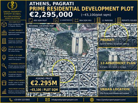 Οικόπεδο 450 τ.μ. πρός πώληση