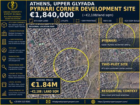 Οικόπεδο 873 τ.μ. προς πώληση